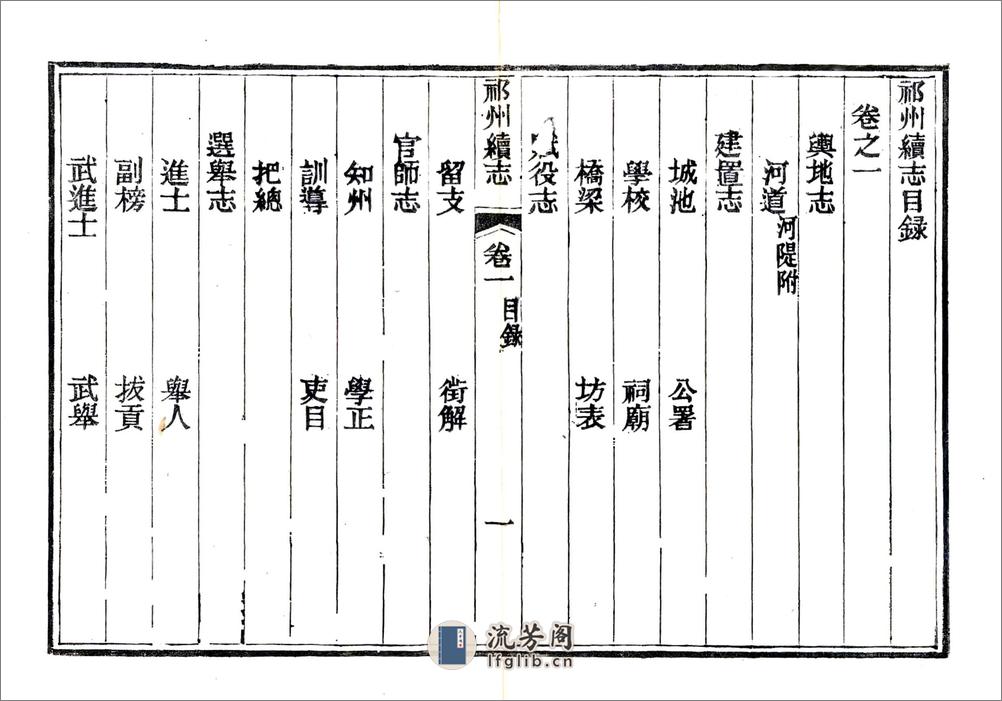 祁州续志（光绪） - 第11页预览图