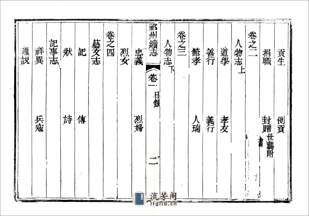 祁州续志（光绪） - 第12页预览图