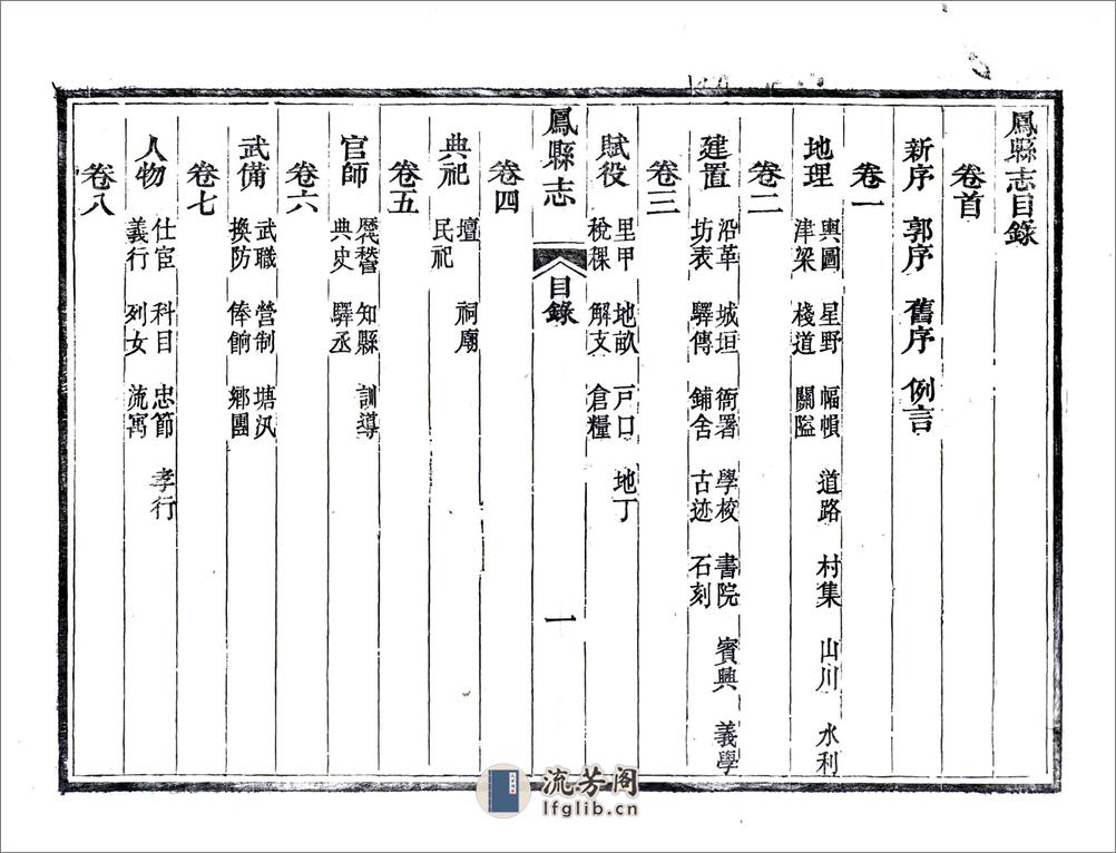 凤县志（光绪） - 第12页预览图