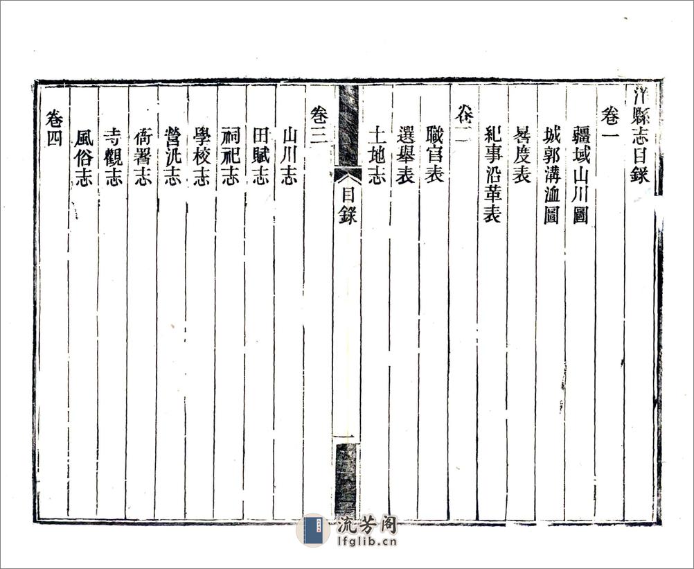 洋县志（光绪） - 第9页预览图