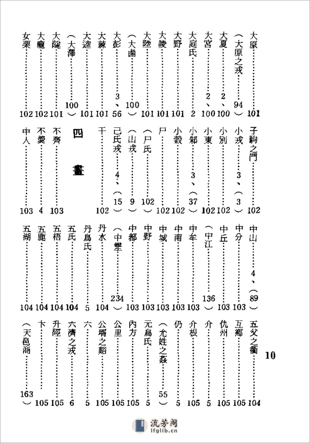 中国上古国名地名辞汇及索引·潘英·明文书局198 - 第10页预览图