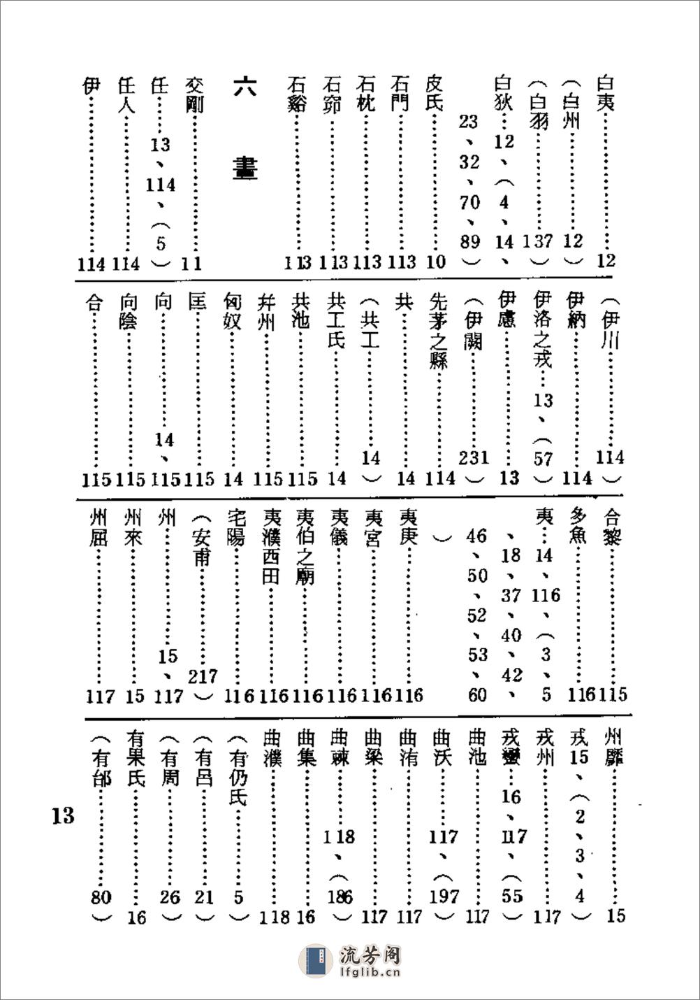 中国上古国名地名辞汇及索引·潘英·明文书局198 - 第13页预览图