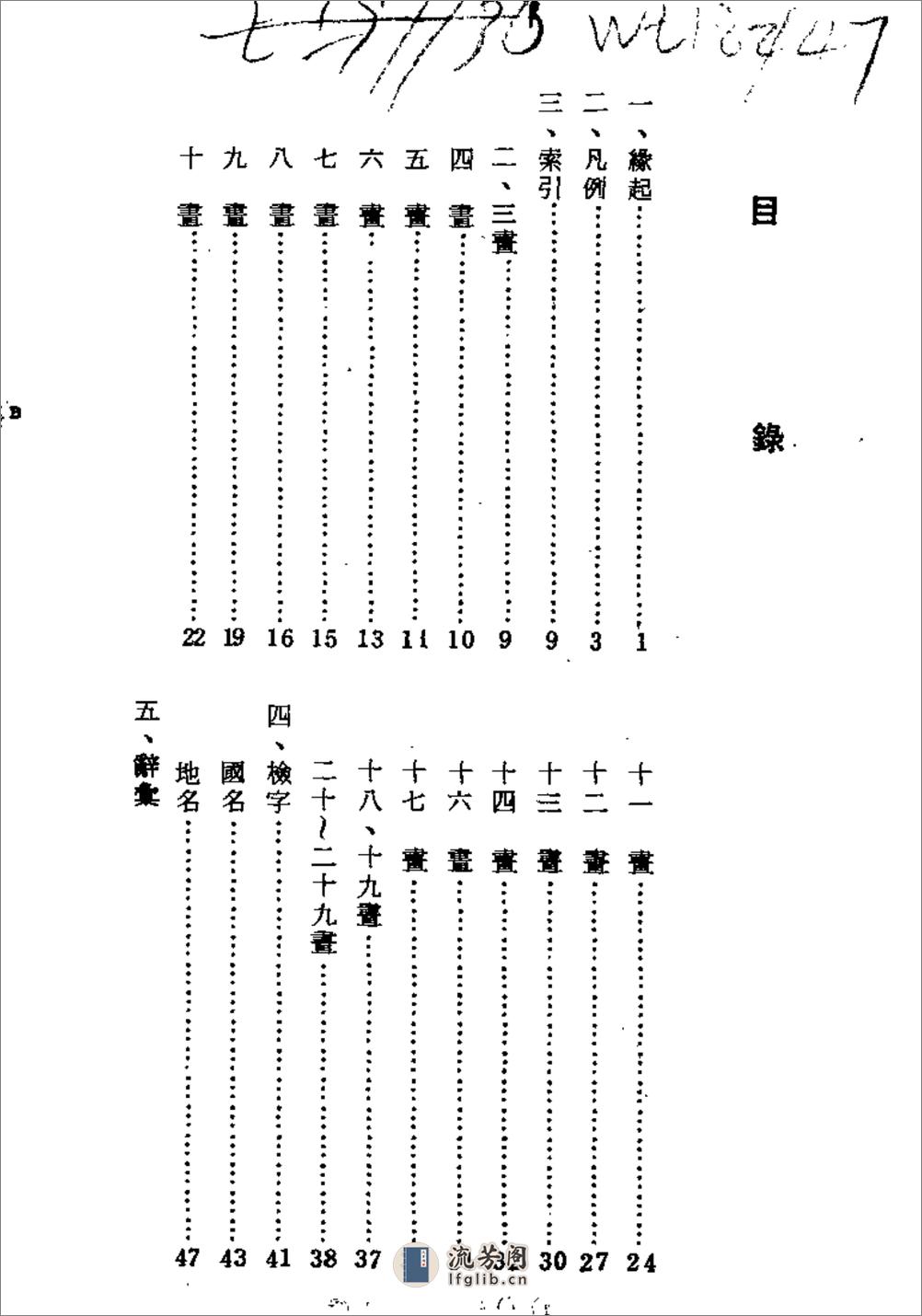 中国上古国名地名辞汇及索引·潘英·明文书局198 - 第8页预览图