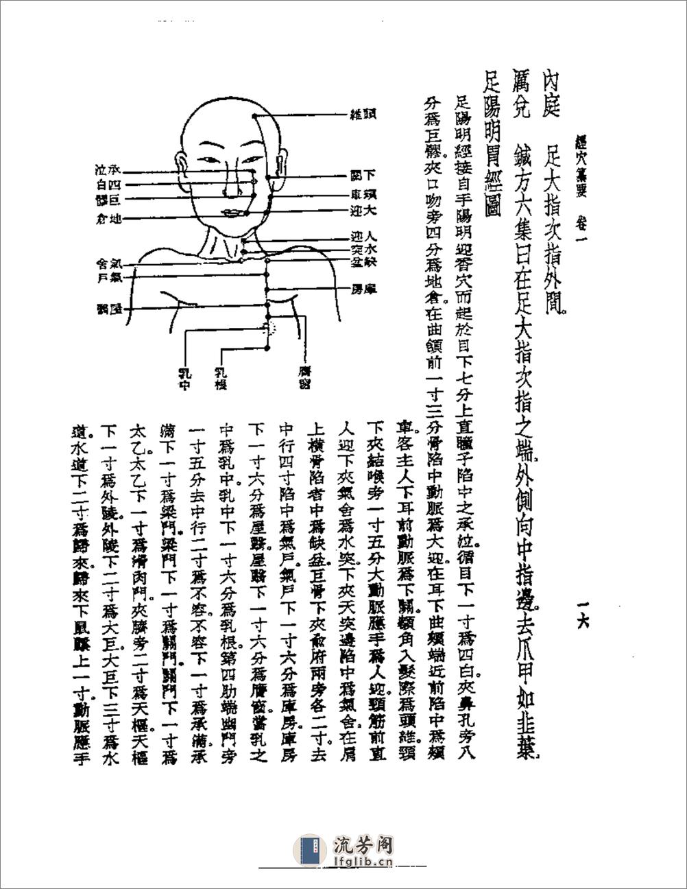 经穴纂要 - 第20页预览图