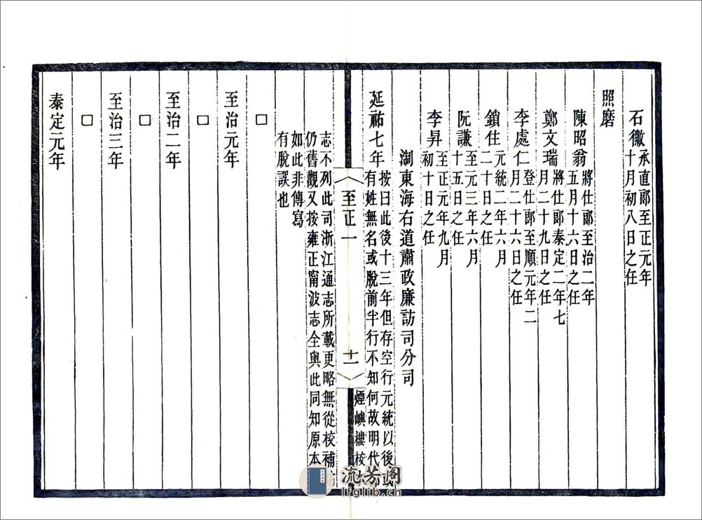 宋元四明六志（咸丰光绪刻本）至正四明续志 - 第18页预览图