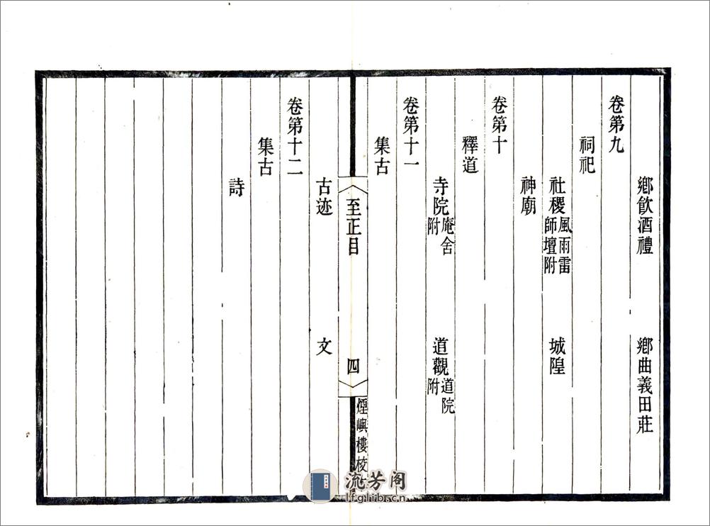 宋元四明六志（咸丰光绪刻本）至正四明续志 - 第7页预览图