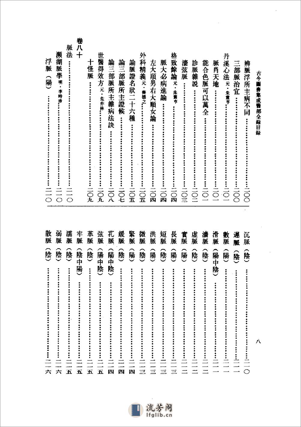 古今图书集成医部全录(点校本)第3册(诊断)(卷71—卷92)-[清]陈梦雷 - 第11页预览图