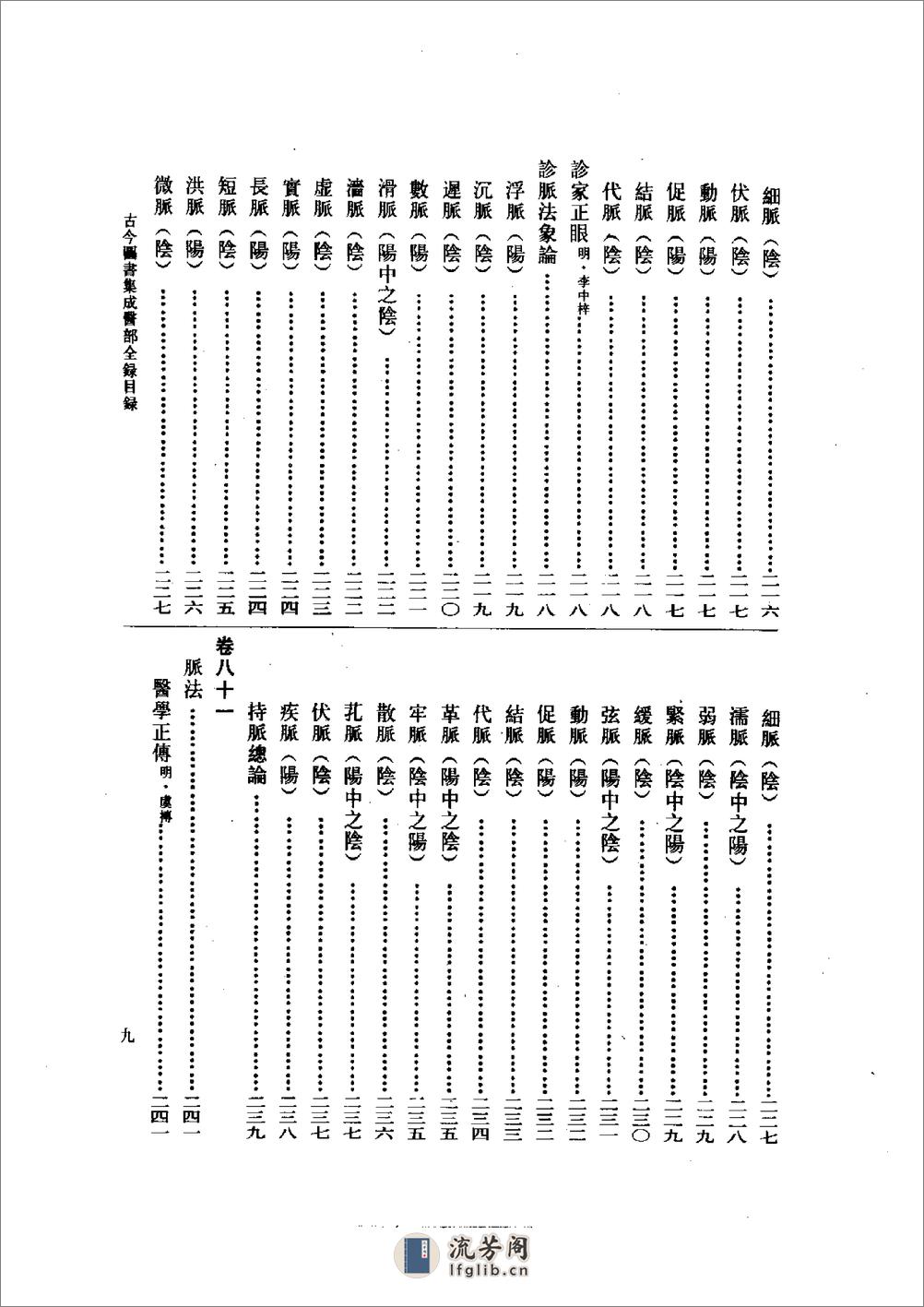 古今图书集成医部全录(点校本)第3册(诊断)(卷71—卷92)-[清]陈梦雷 - 第12页预览图