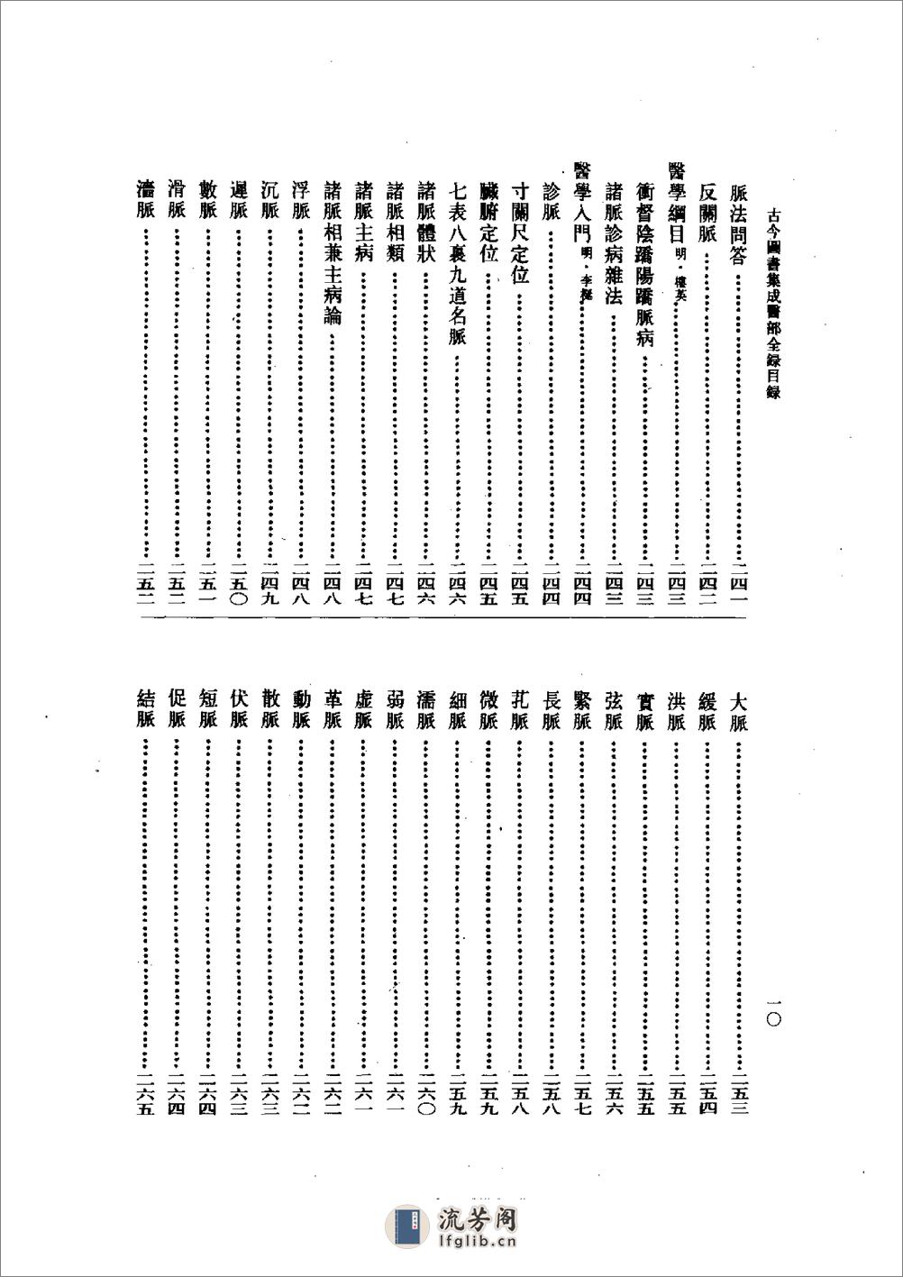 古今图书集成医部全录(点校本)第3册(诊断)(卷71—卷92)-[清]陈梦雷 - 第13页预览图