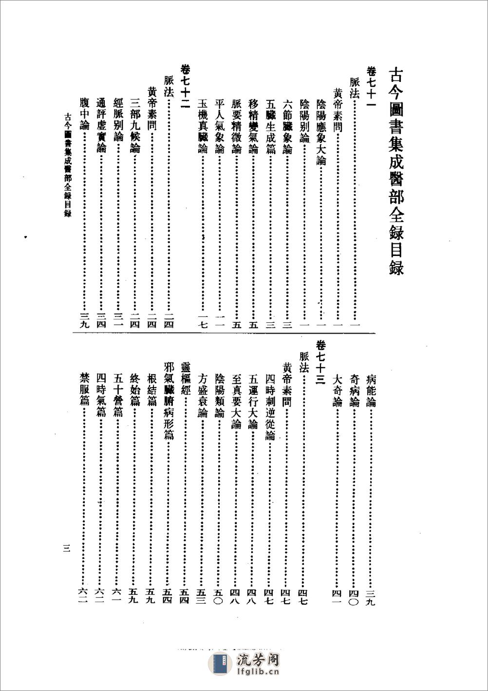 古今图书集成医部全录(点校本)第3册(诊断)(卷71—卷92)-[清]陈梦雷 - 第6页预览图