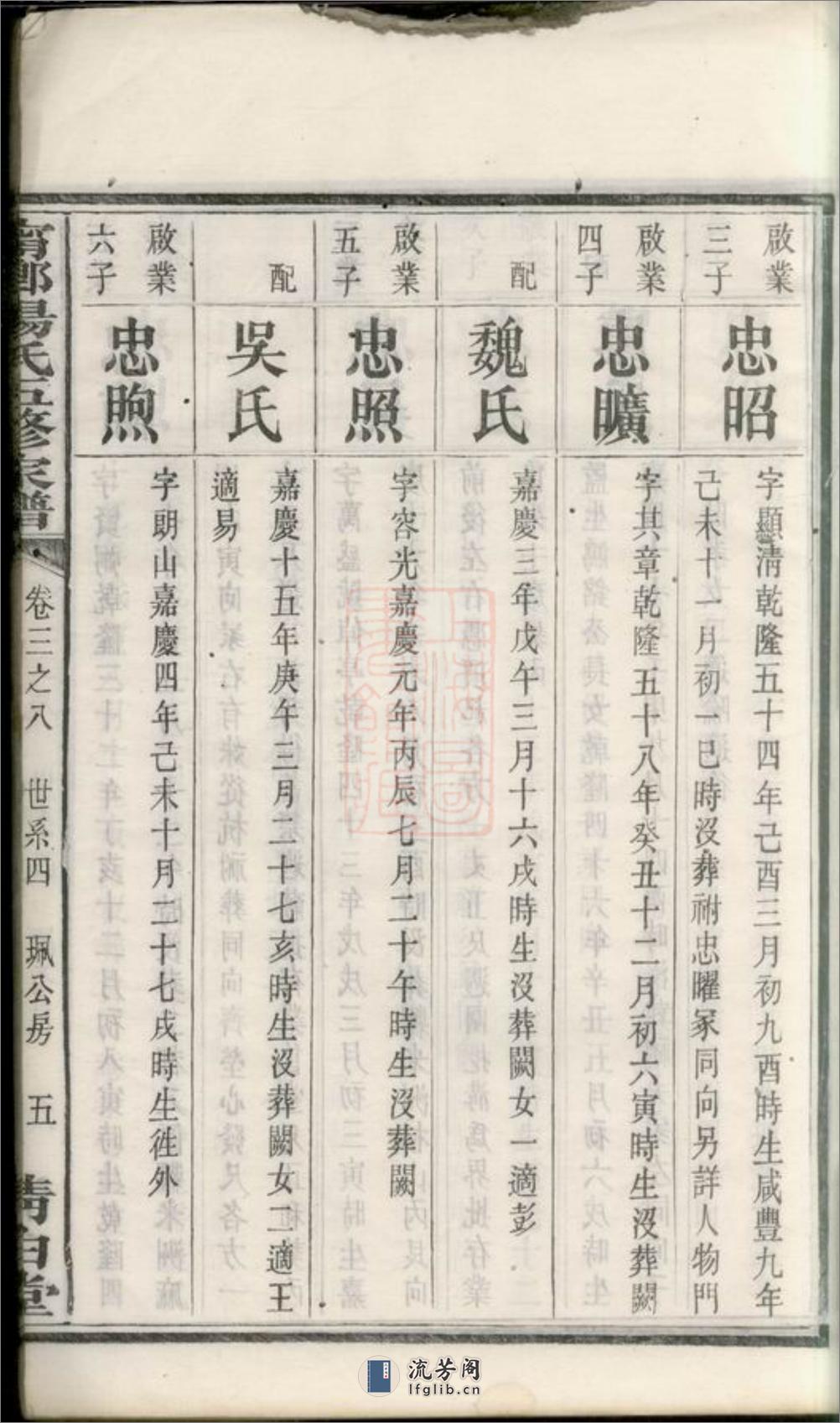 宁乡杨氏五修家谱 - 第11页预览图