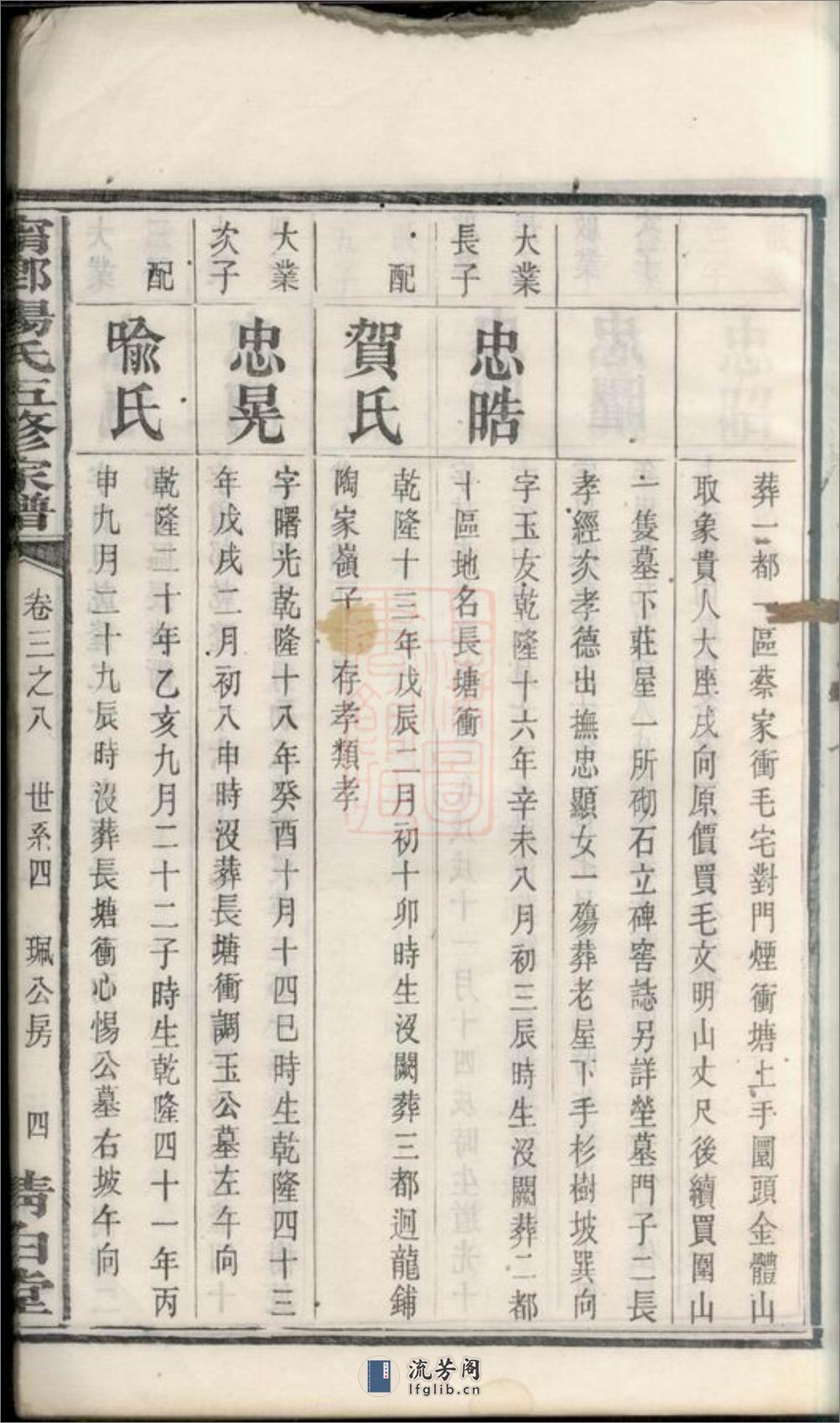 宁乡杨氏五修家谱 - 第9页预览图