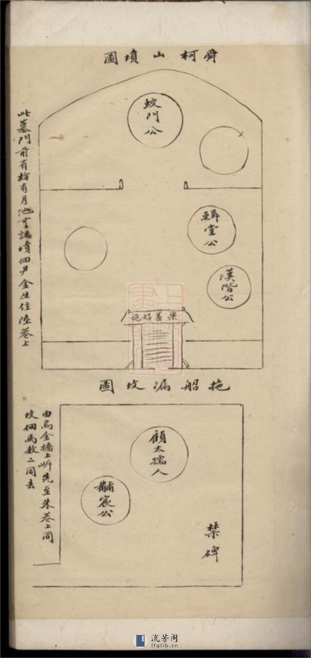 锡山秦氏东里世系：不分卷：[无锡] - 第15页预览图