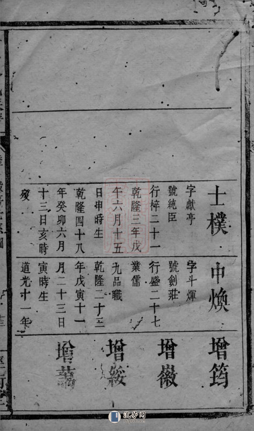 坪州黎氏族谱 - 第18页预览图