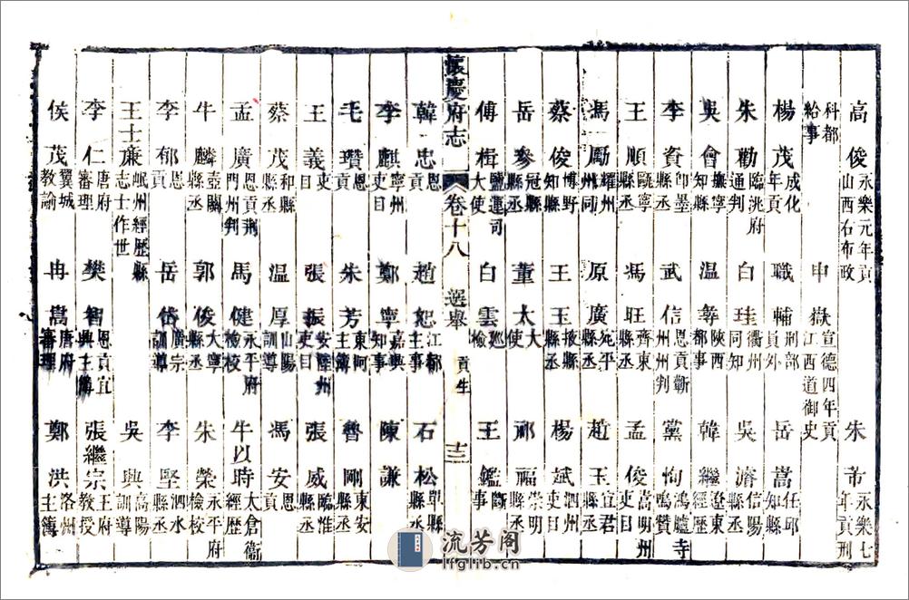 新修怀庆府志（乾隆）卷18-32 - 第13页预览图