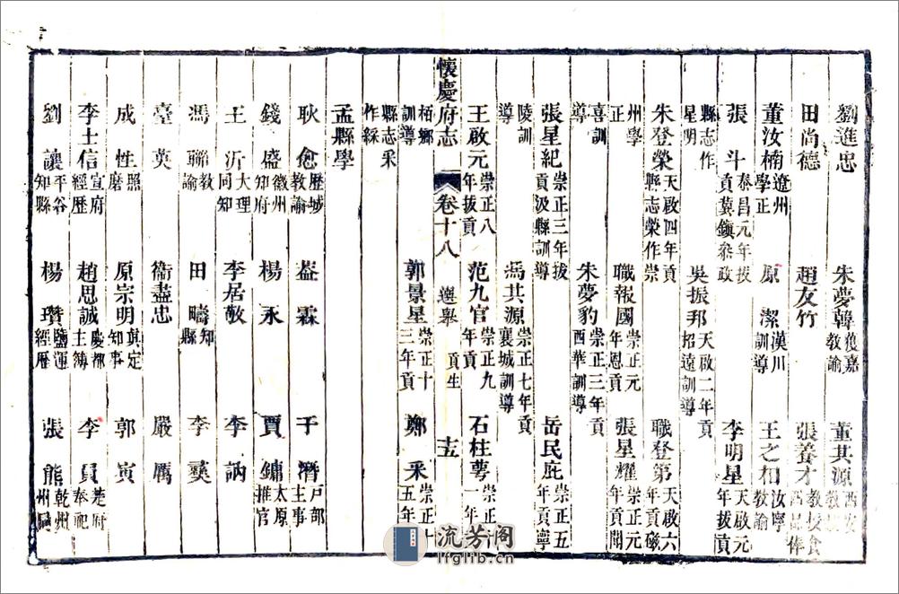 新修怀庆府志（乾隆）卷18-32 - 第15页预览图