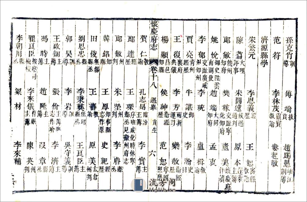 新修怀庆府志（乾隆）卷18-32 - 第6页预览图