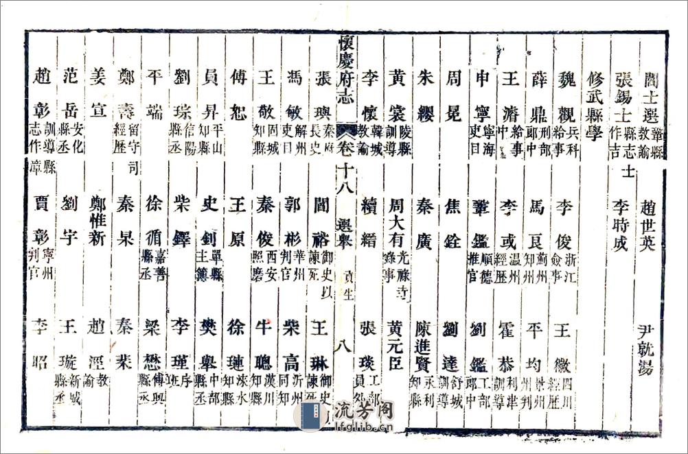 新修怀庆府志（乾隆）卷18-32 - 第8页预览图