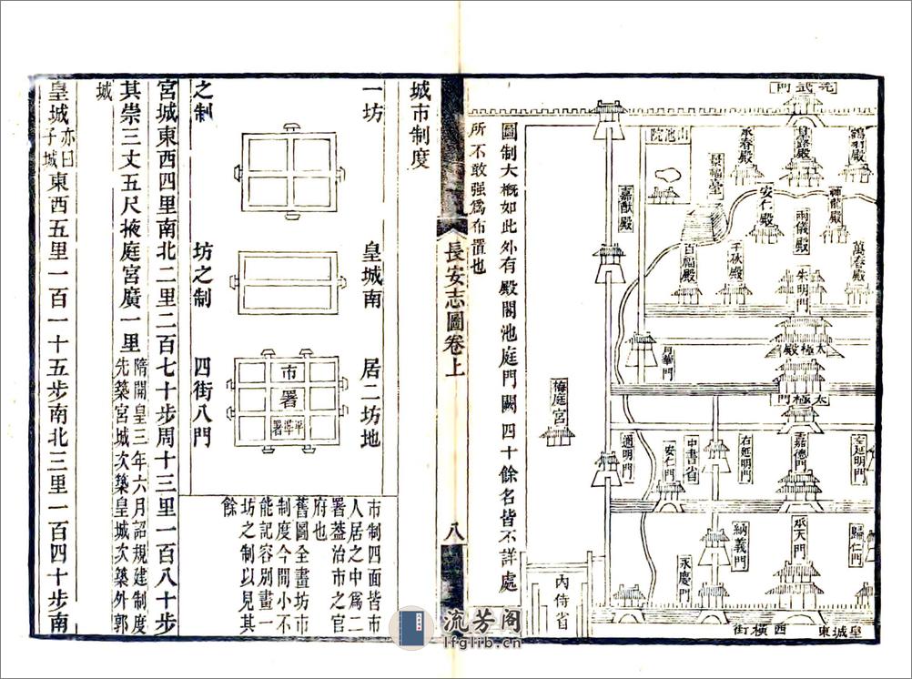 长安志（宋熙宁光绪刻本） - 第13页预览图