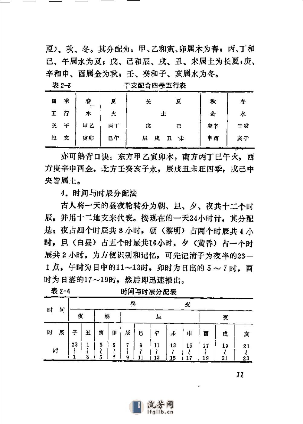 [子午流注与气功健身].刘宝海 - 第15页预览图