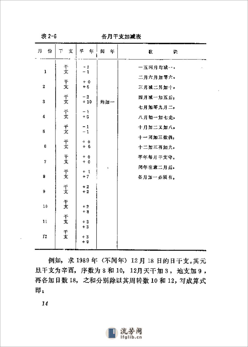 [子午流注与气功健身].刘宝海 - 第18页预览图