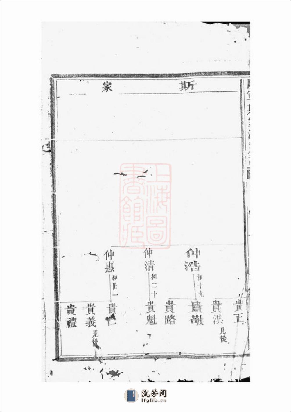 防军斯家派房谱：不分卷：[金华] - 第3页预览图