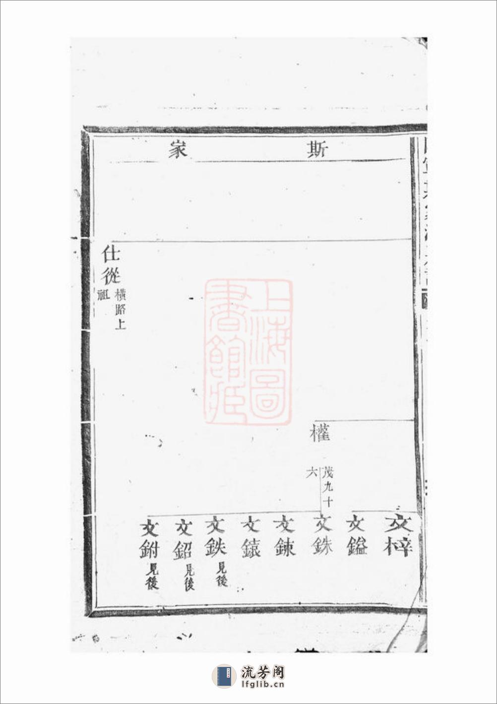 防军斯家派房谱：不分卷：[金华] - 第7页预览图