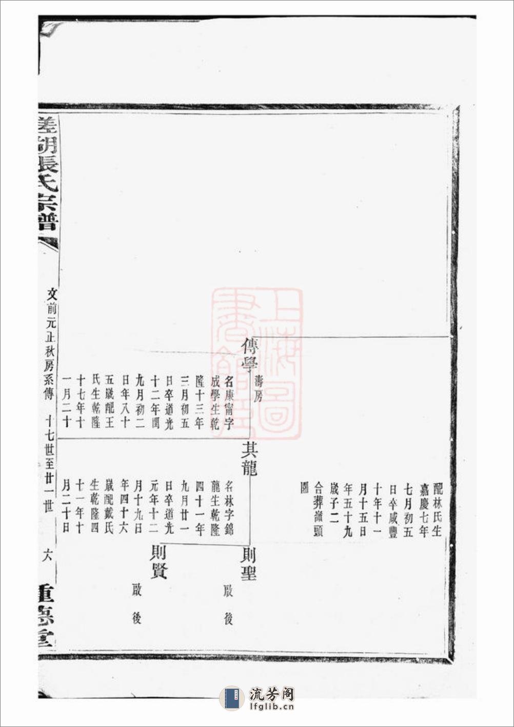 槎湖张氏第六次重修宗谱：一卷：[鄞县] - 第14页预览图