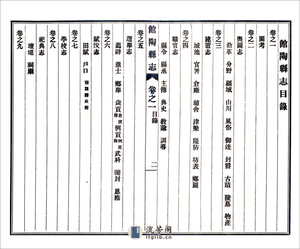 馆陶县志（雍正民国铅印本） - 第19页预览图