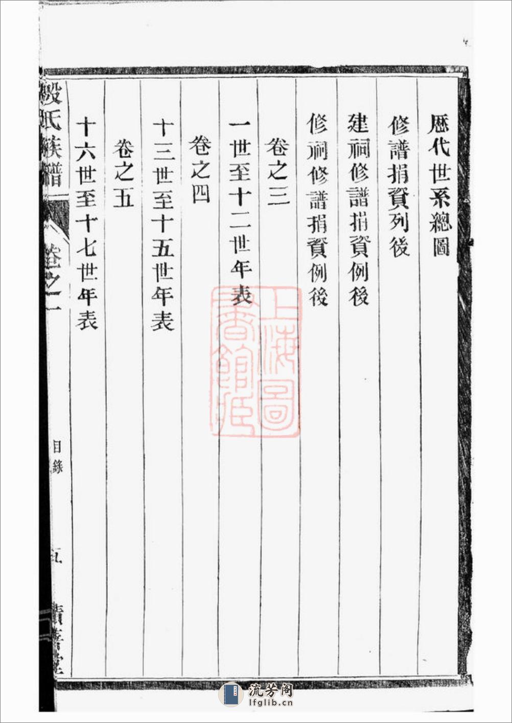 润东顺江洲中和圩殷氏族谱：十卷：[润州] - 第10页预览图