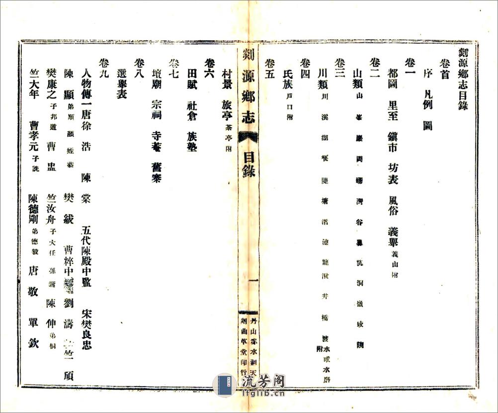 剡源乡志（光绪民国铅印本） - 第13页预览图