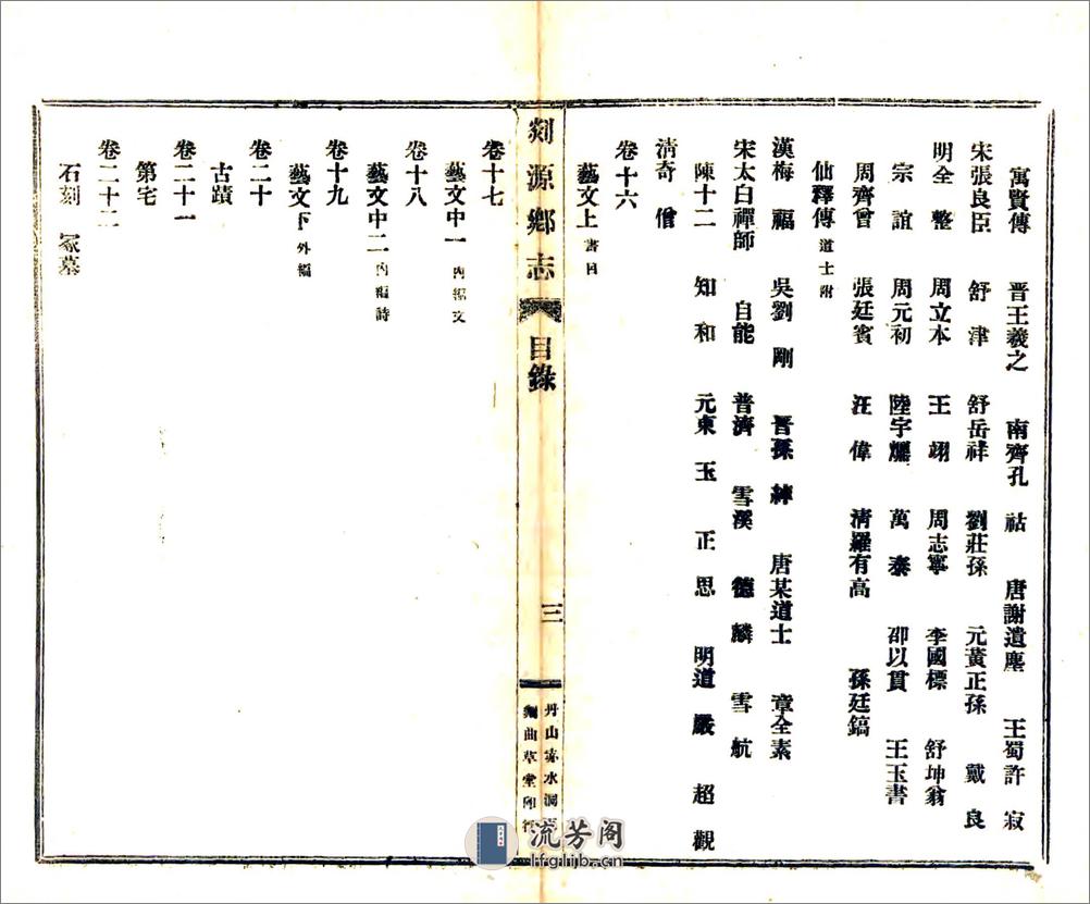 剡源乡志（光绪民国铅印本） - 第15页预览图