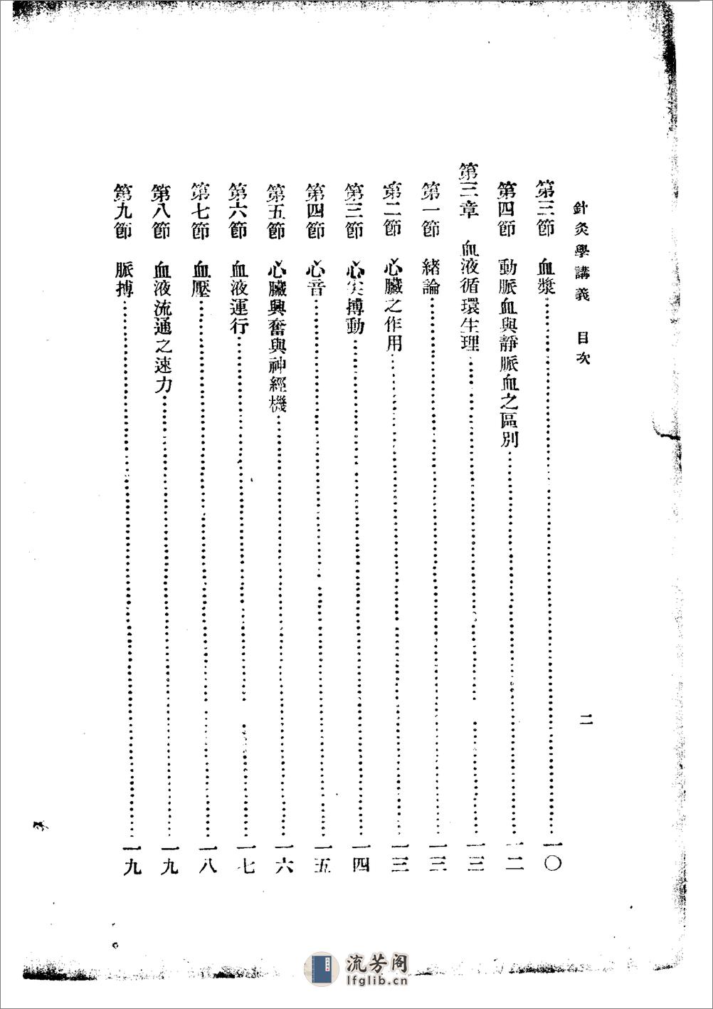 高等针灸学讲义 生理学_ - 第6页预览图