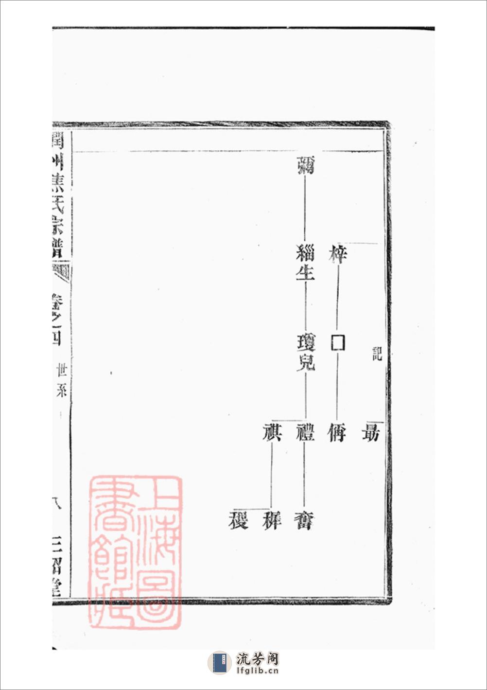 润州焦氏宗谱 - 第16页预览图