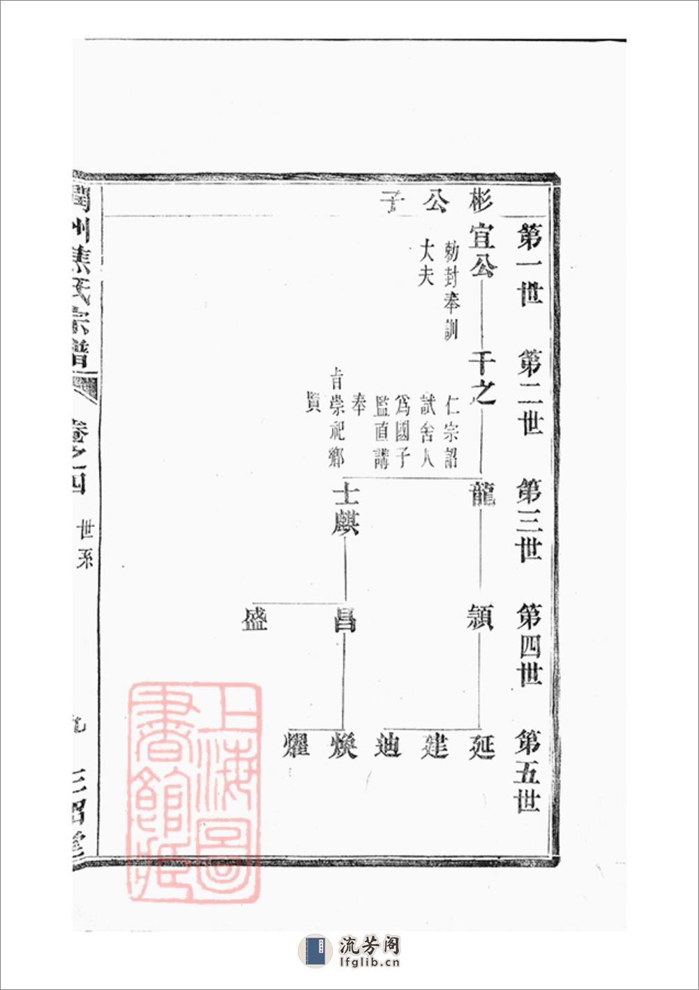 润州焦氏宗谱 - 第18页预览图