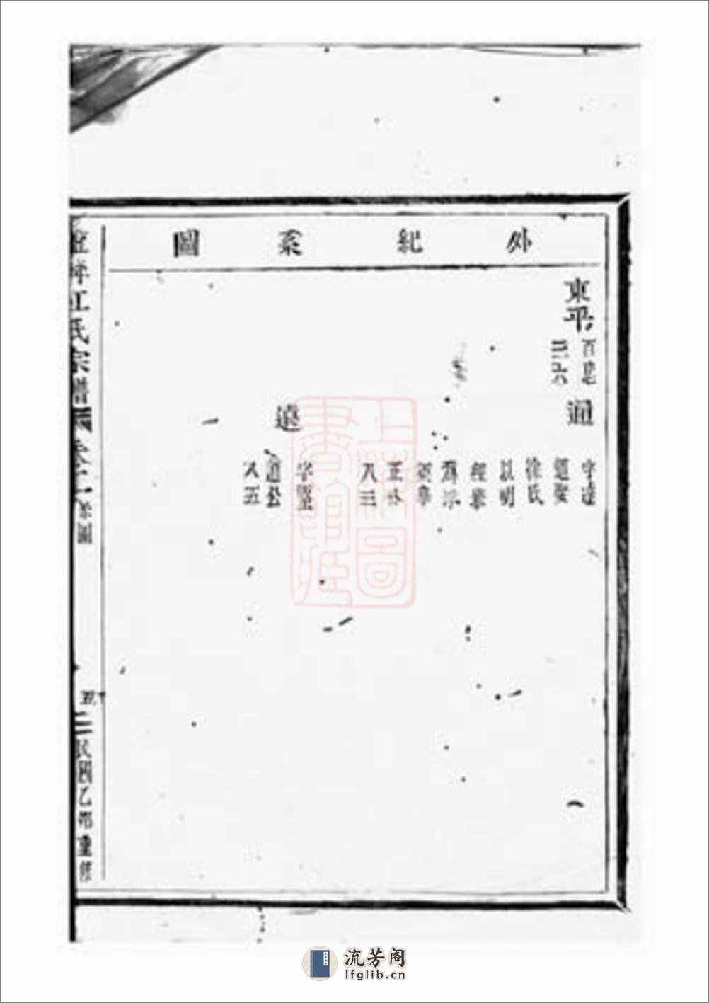 盘峰江氏七房宗谱：[黄岩] - 第10页预览图