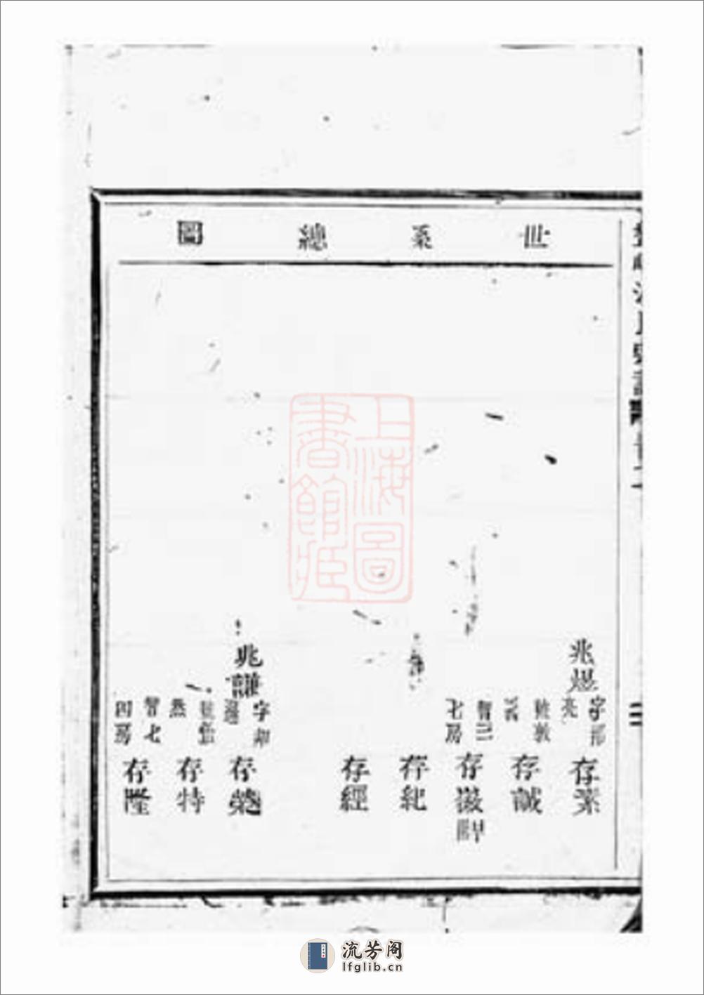 盘峰江氏七房宗谱：[黄岩] - 第13页预览图