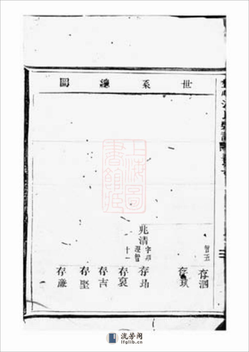 盘峰江氏七房宗谱：[黄岩] - 第15页预览图