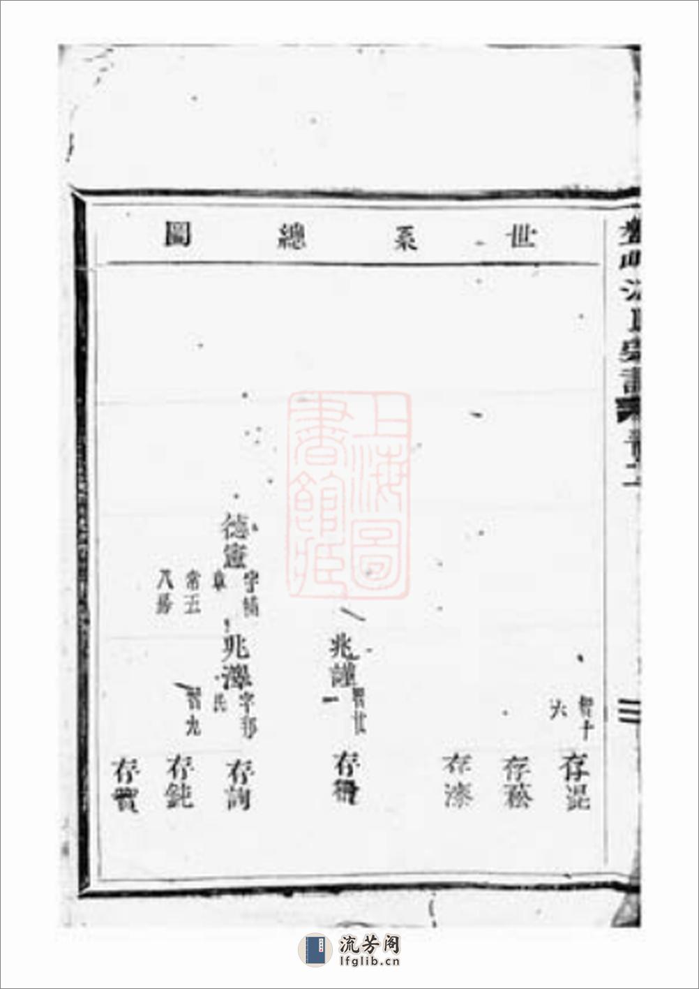 盘峰江氏七房宗谱：[黄岩] - 第17页预览图