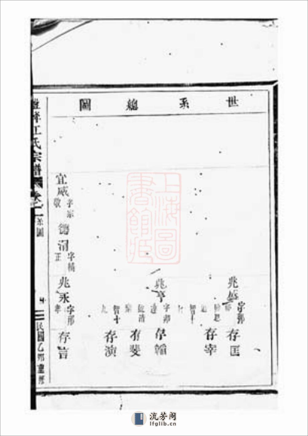 盘峰江氏七房宗谱：[黄岩] - 第20页预览图