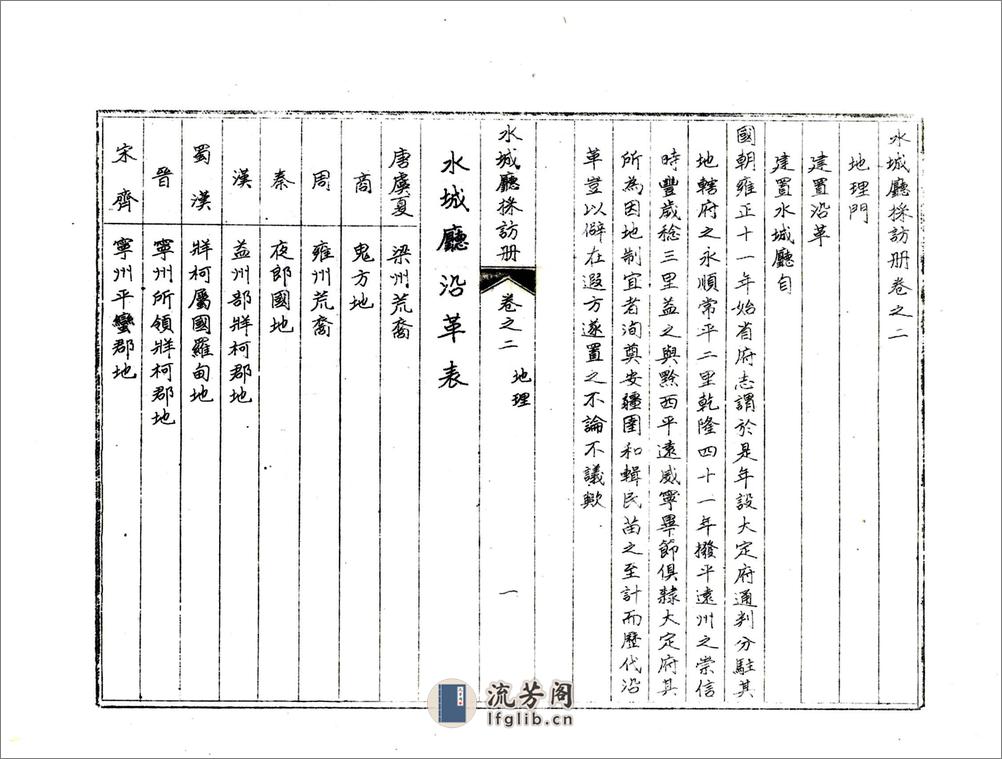 水城厅采访册（光绪） - 第13页预览图