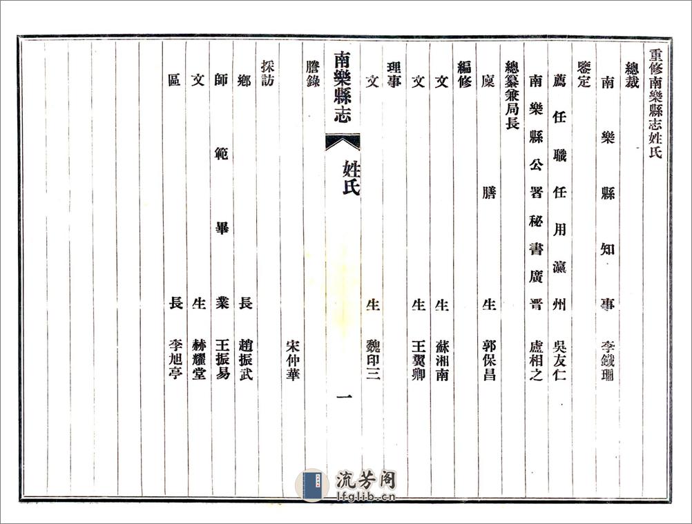 南乐县志（民国） - 第16页预览图