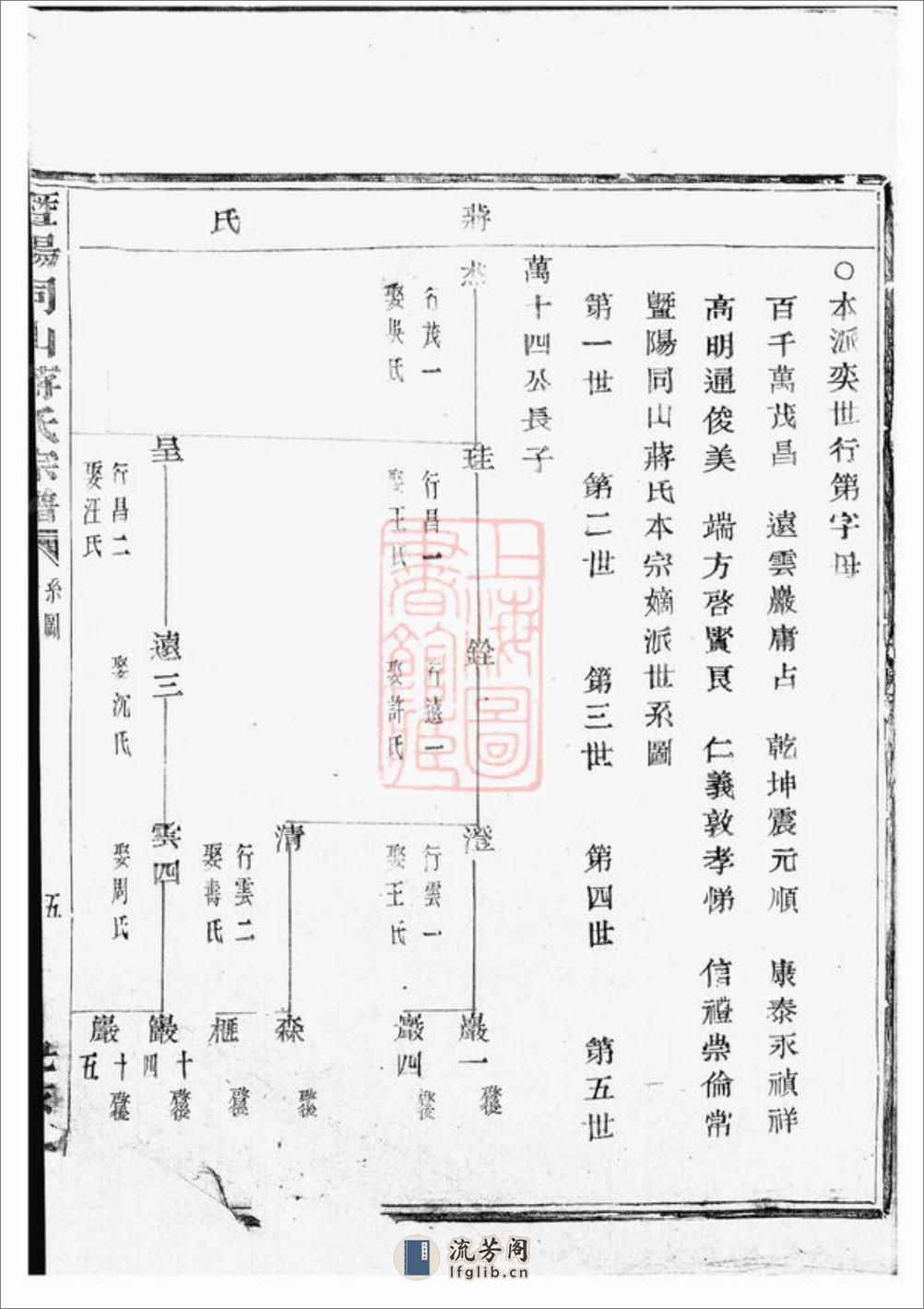 暨阳同山蒋氏宗谱：不分卷 - 第13页预览图