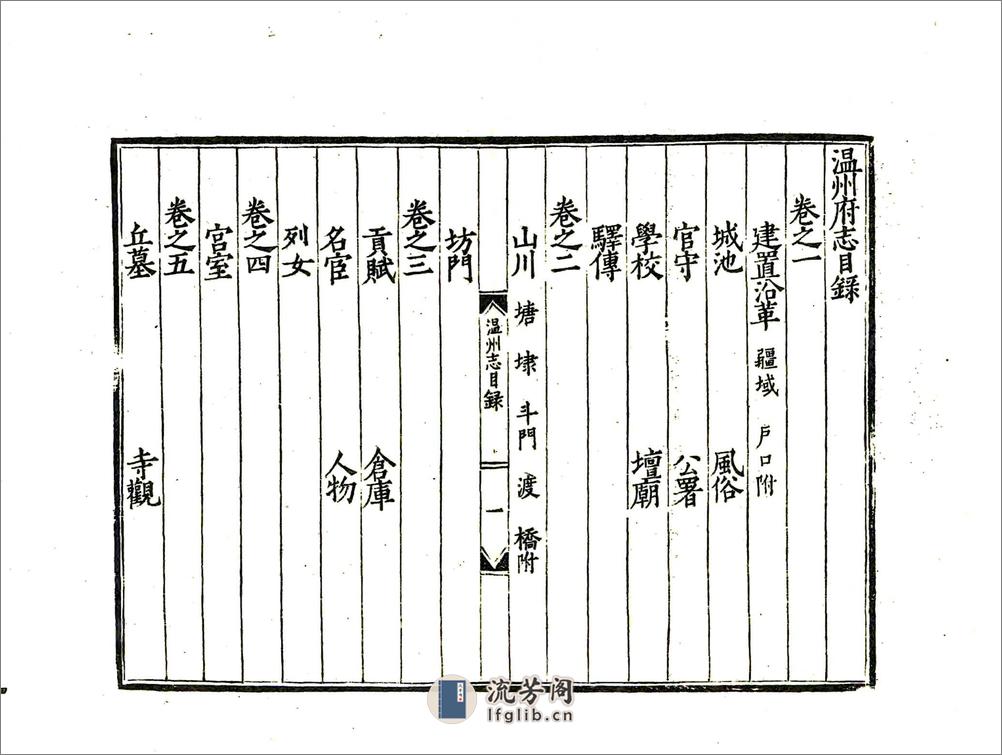 温州府志（嘉靖） - 第5页预览图