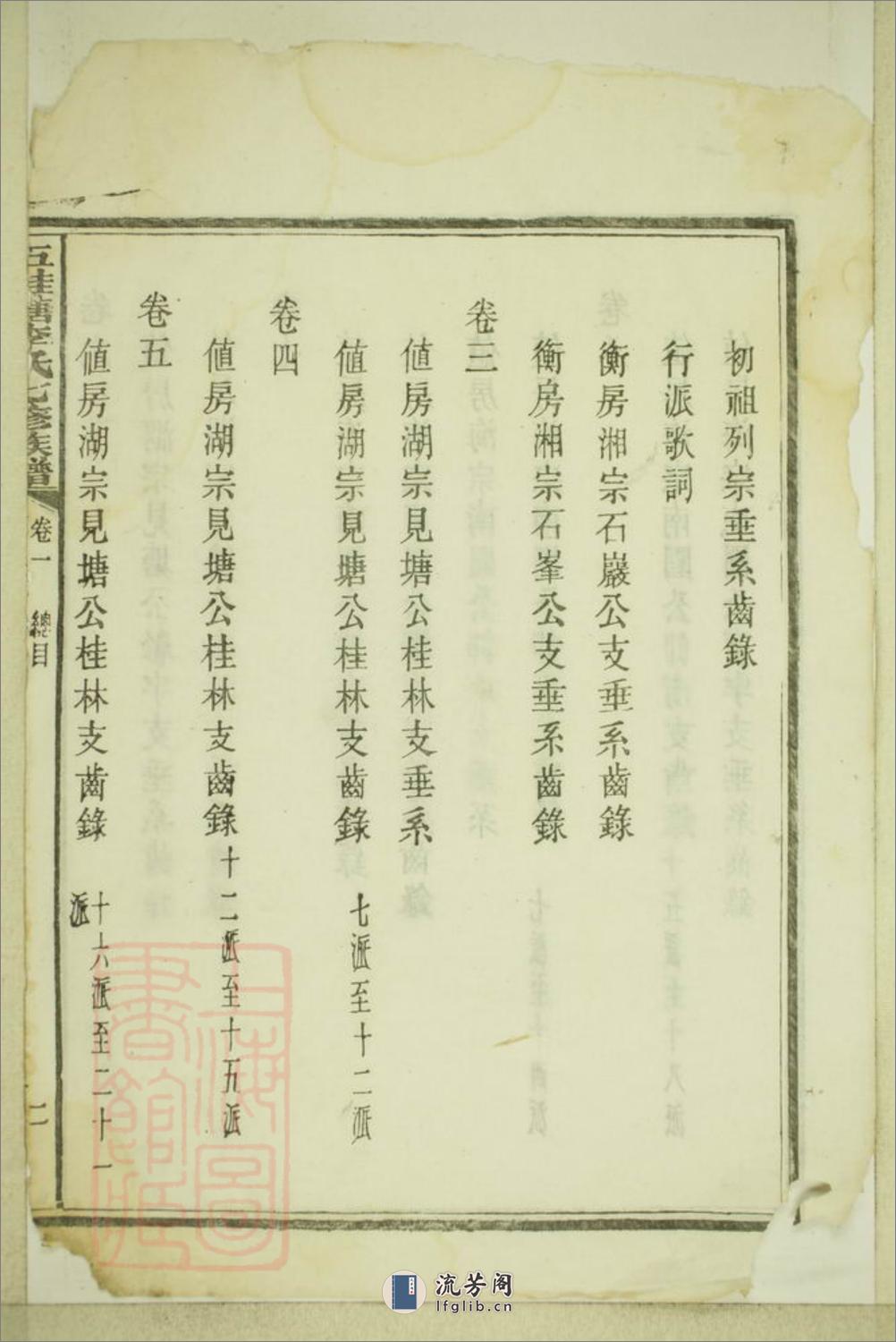 五桂塘李氏七修族谱：二十卷：[湖南湘潭] - 第18页预览图