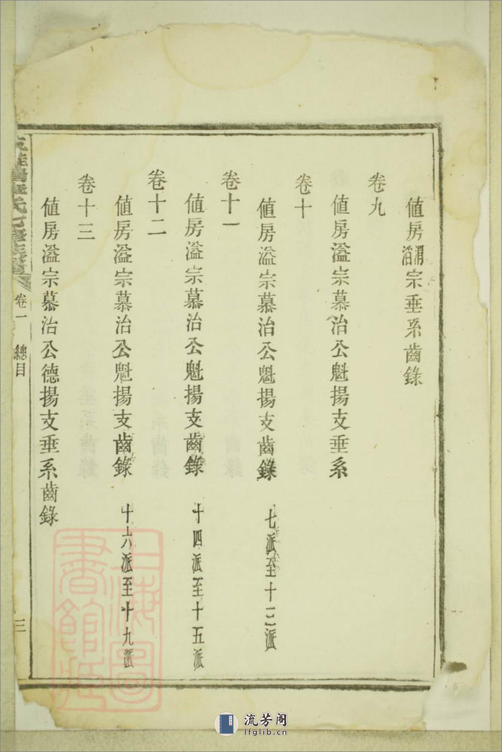 五桂塘李氏七修族谱：二十卷：[湖南湘潭] - 第20页预览图