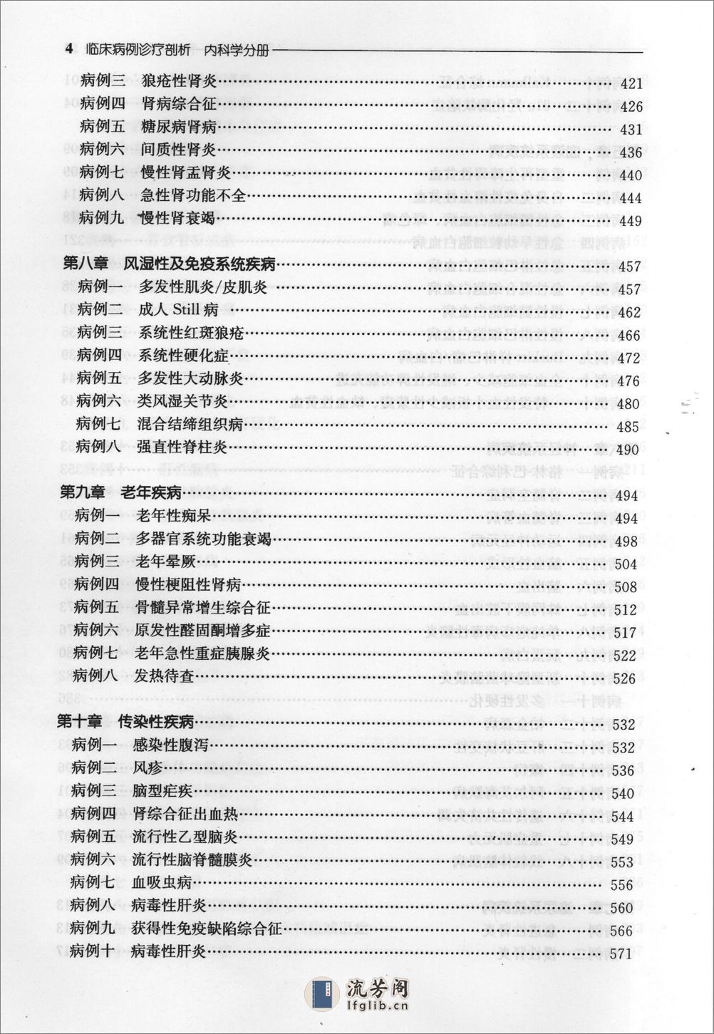 内科学-临床病例诊疗剖析——孔祥清-2005（清晰） - 第4页预览图