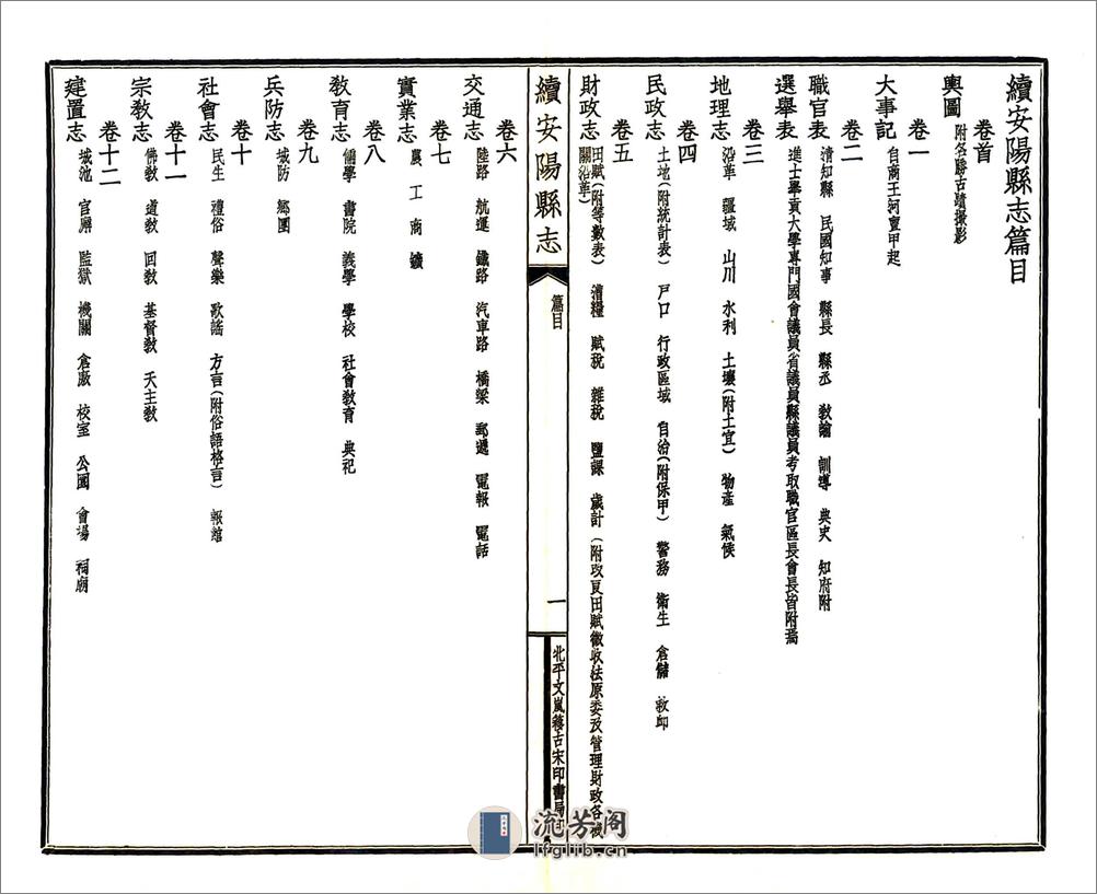 续安阳县志（民国） - 第12页预览图