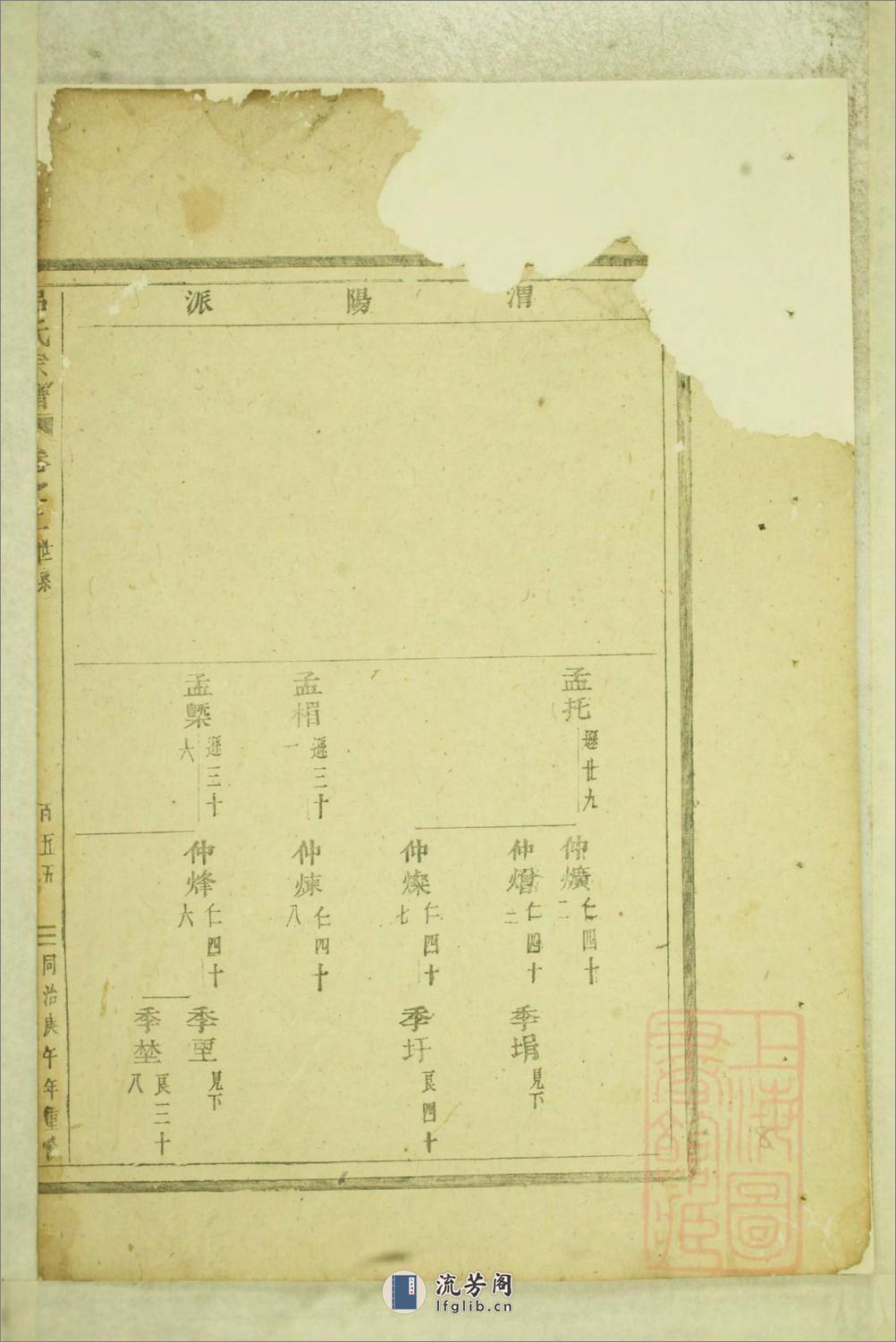 吕氏宗谱：共2卷 - 第16页预览图