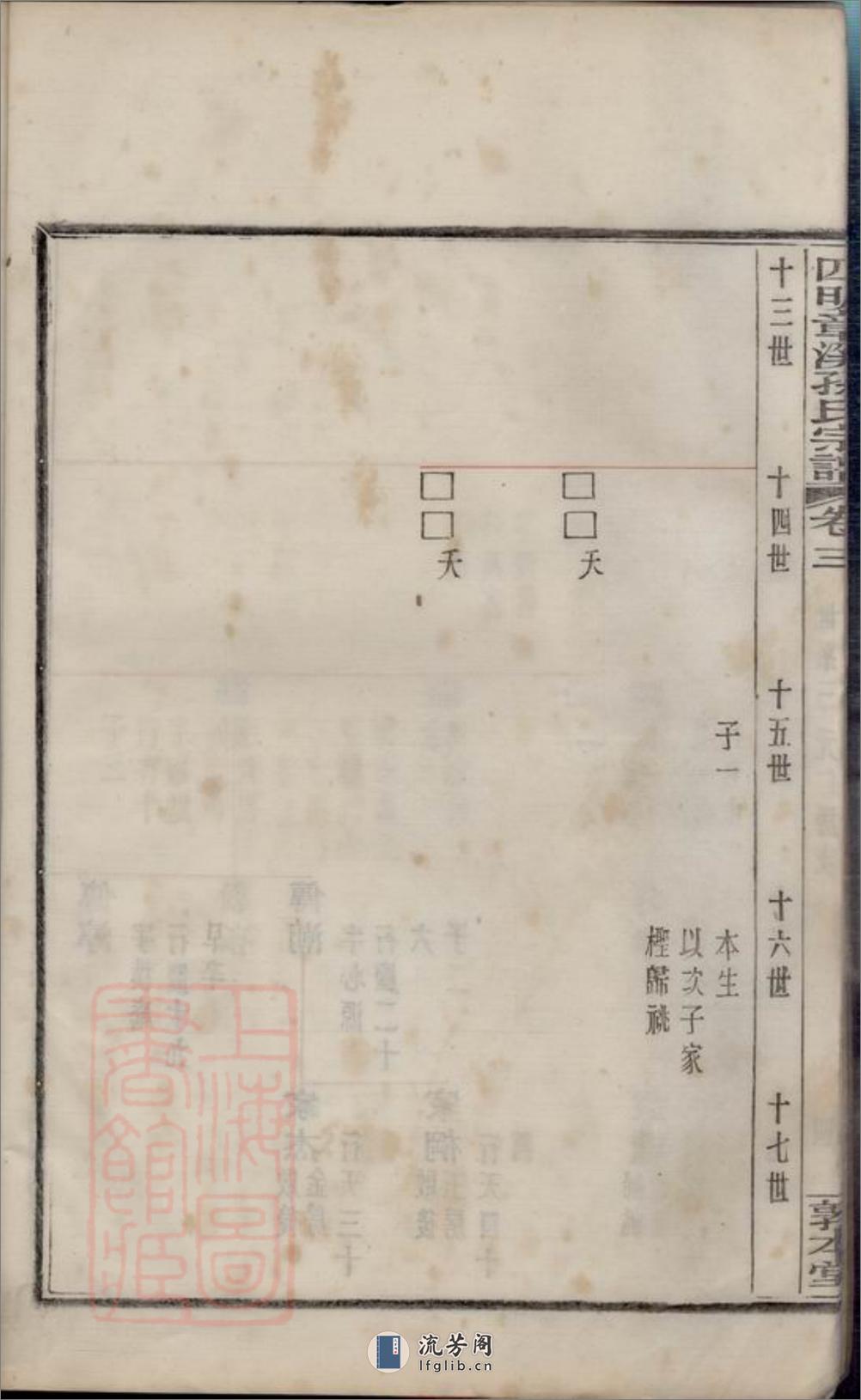 四明章溪孙氏宗谱：十卷，首一卷，末一卷：[鄞县] - 第12页预览图